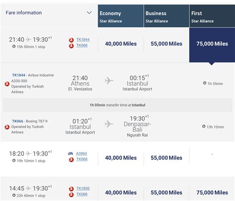 how to book turkish airlines award tickets